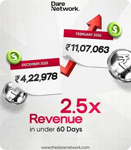 Paid Ads 2