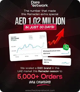 Paid Ads 3