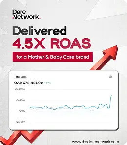 Paid Ads 5