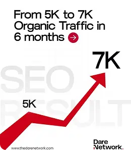 SEO Image 4