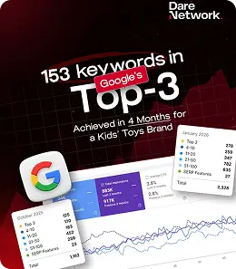 SEO image 1